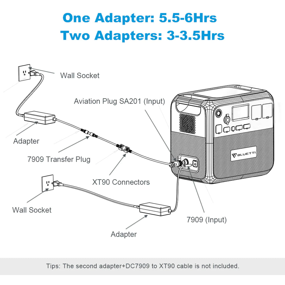 AC200P | 2,000W 2,000Wh